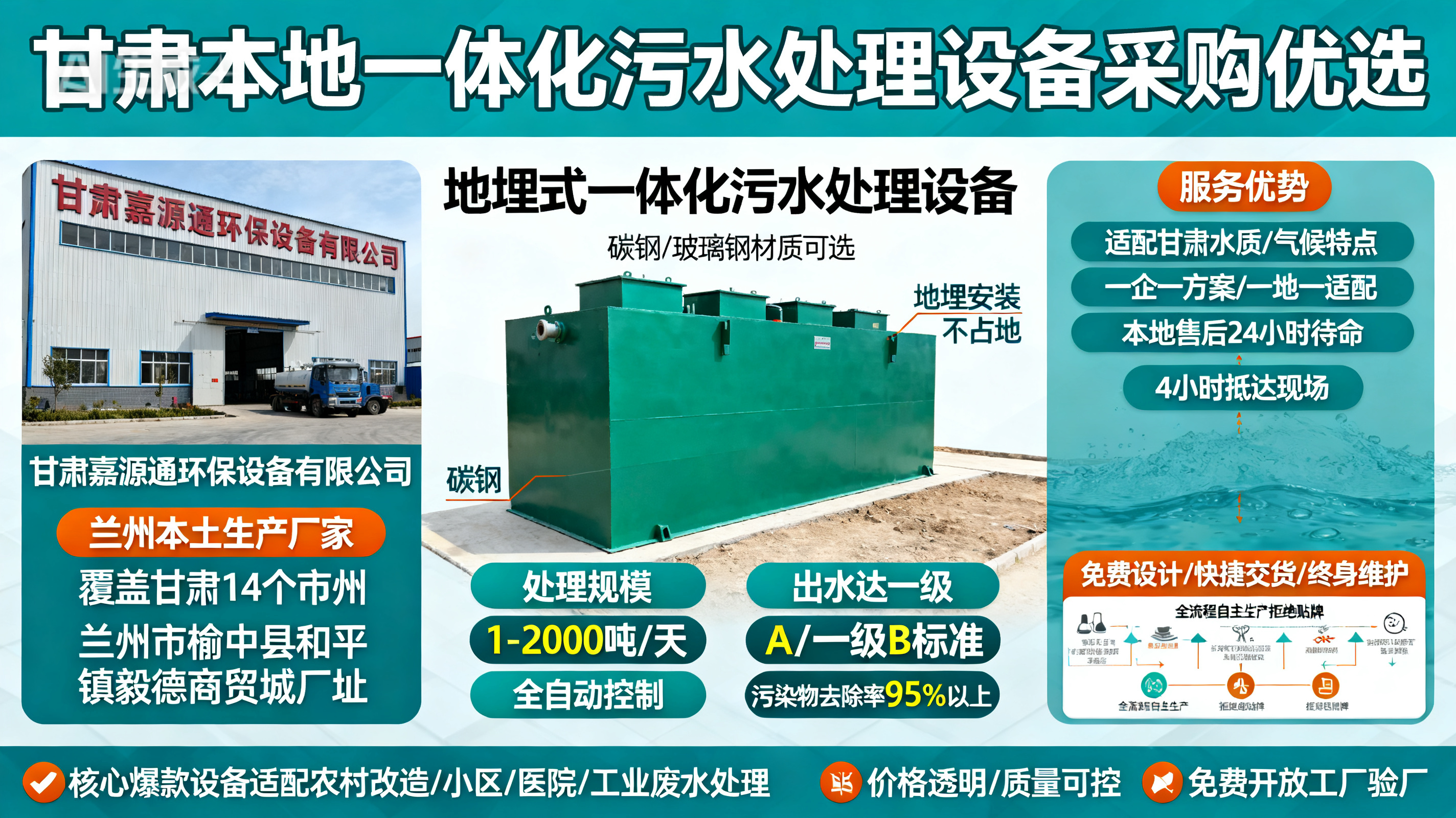 甘肃采购雨花一体化雨花污水处理设备_优先选本地生产厂家_直...式解决甘肃污水处理需求_选本地实体厂家_靠谱有保障.jpeg